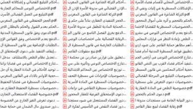 مجموعة من المقالات في المسطرة المدنية