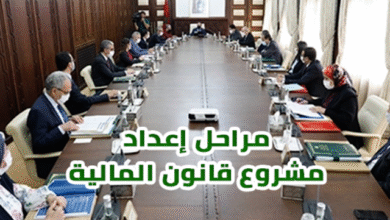 مراحل إعداد مشروع قانون المالية
