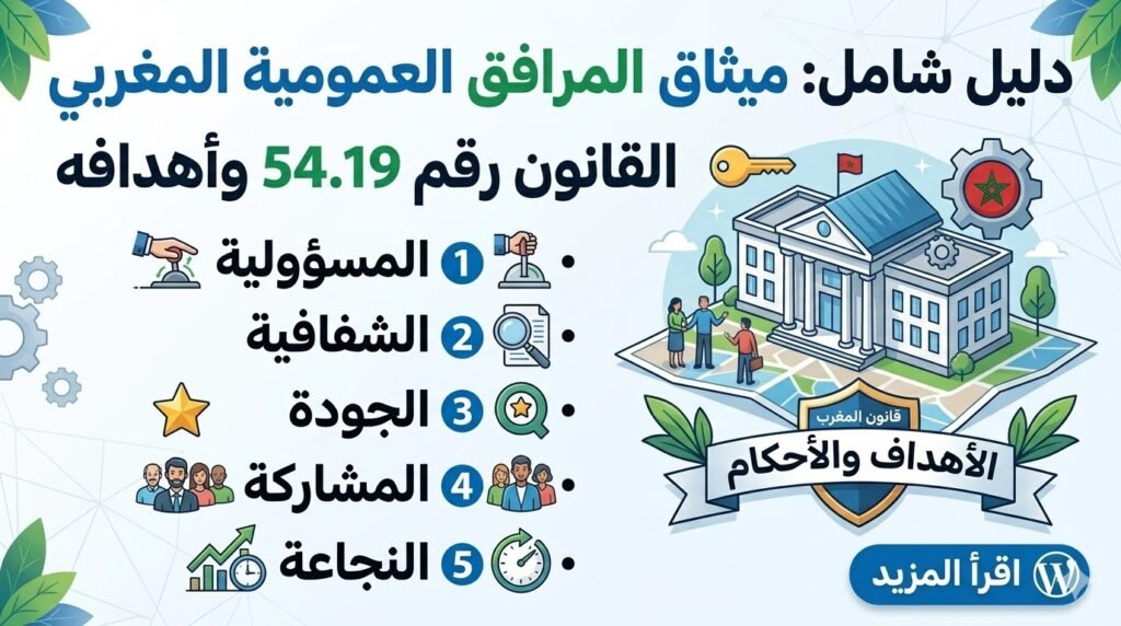 ميثاق المرافق العمومية في المغرب شرح القانون 19.54