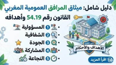 ميثاق المرافق العمومية المغربي: دليل شامل للقانون رقم 54.19 وأهدافه